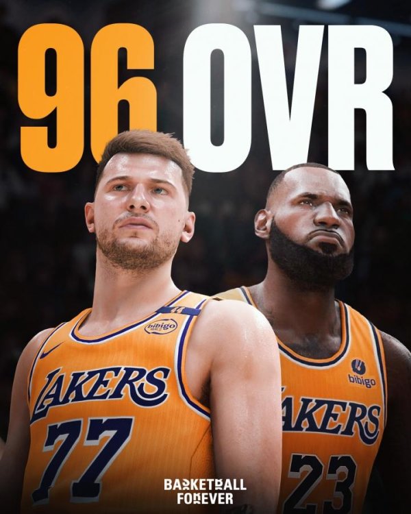 Giá trị khả năng của Lakers 2K